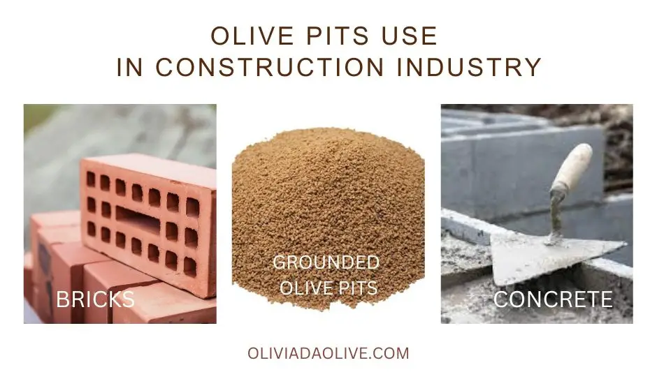 olive pits uses in construction industry for bricks and concrete
