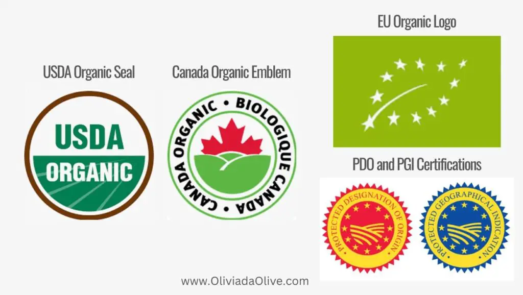organic tag certification in world